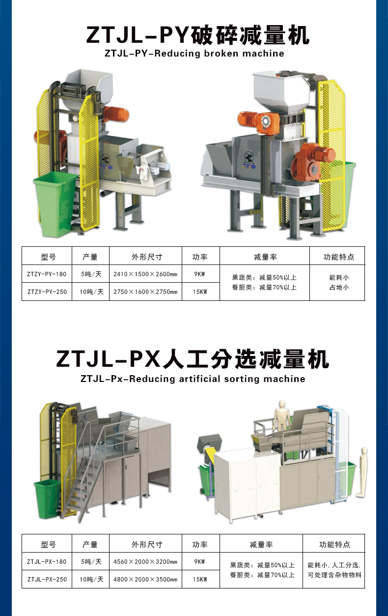 垃圾減量機(jī)_04.jpg